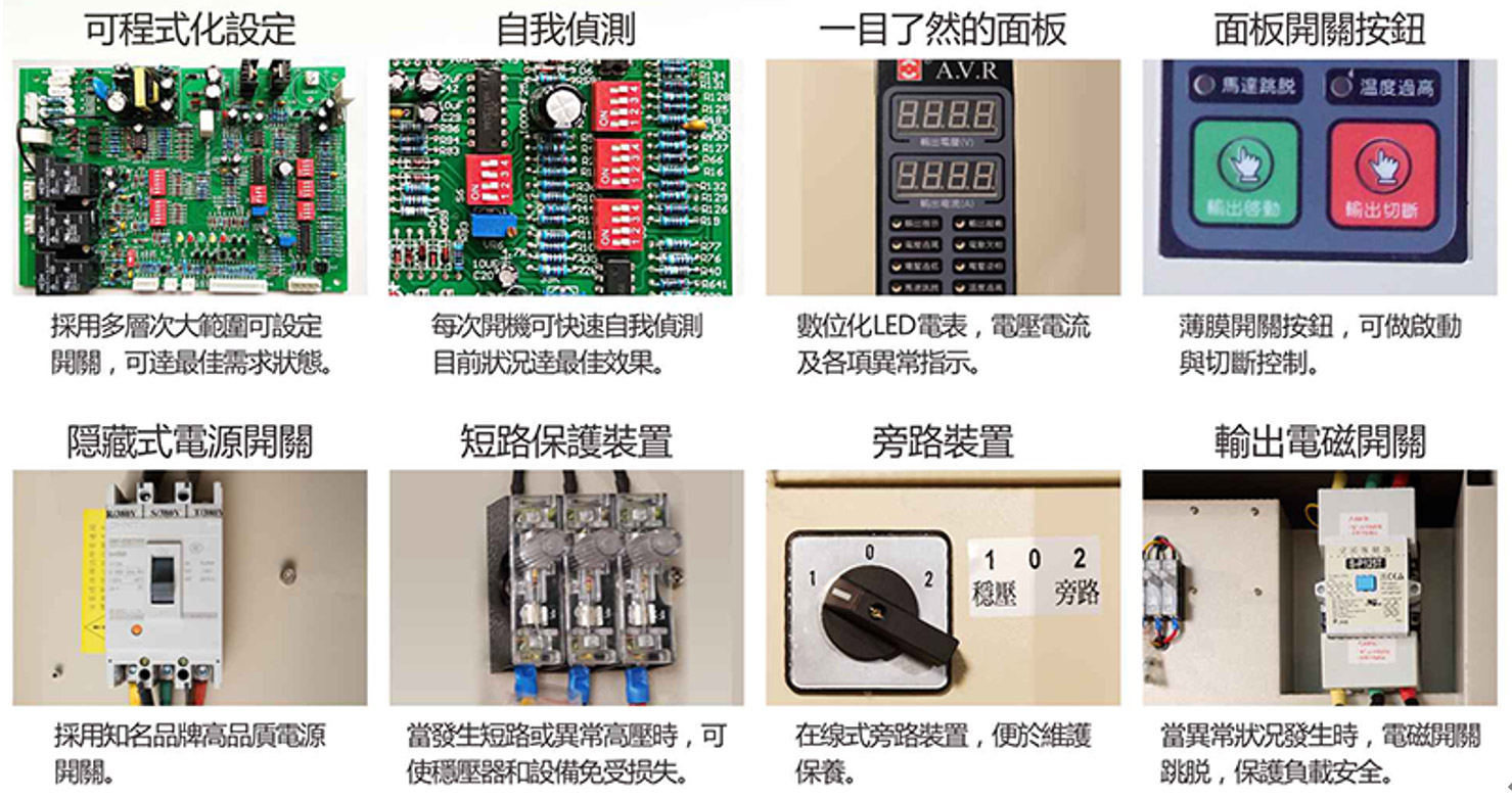 功能特點