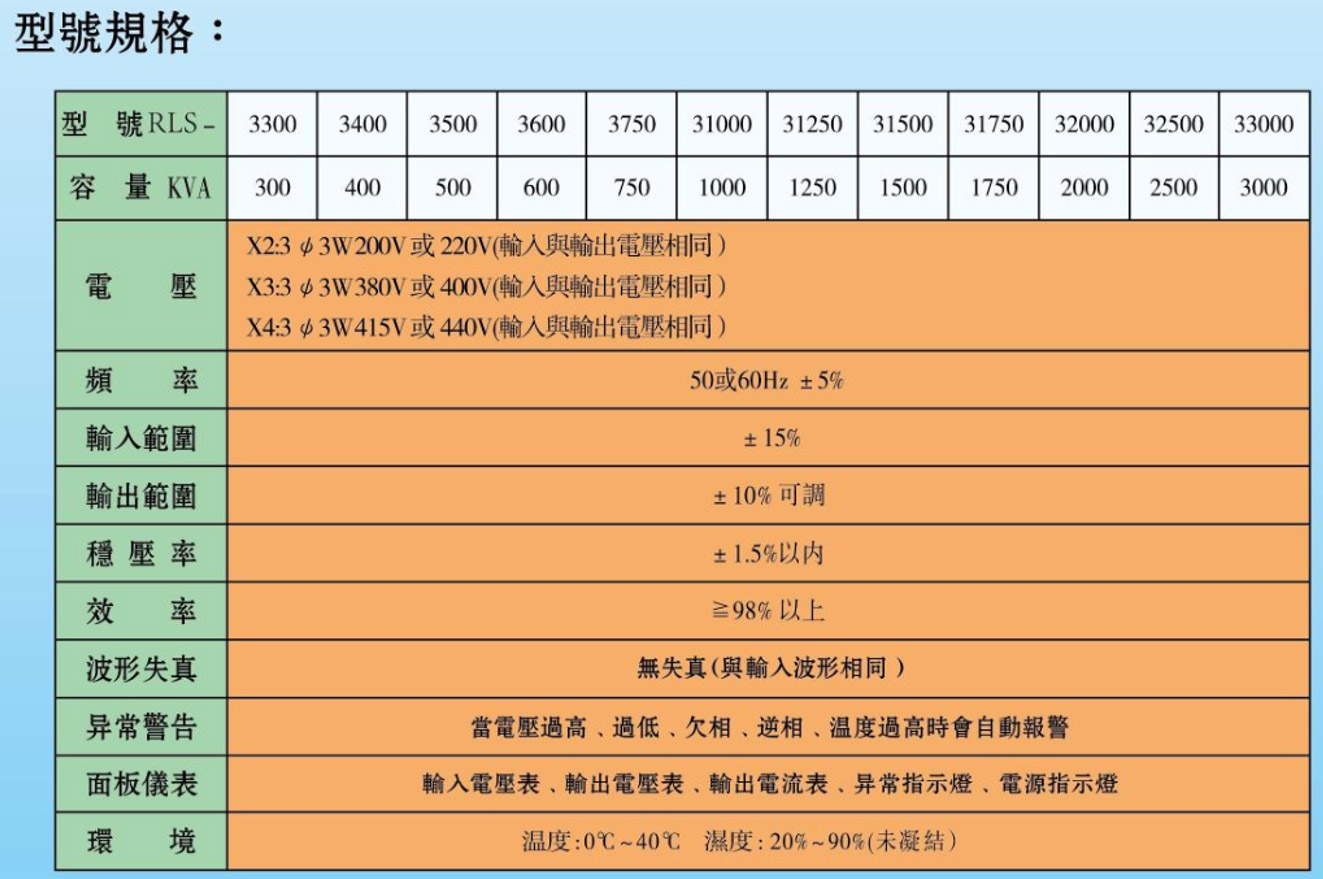 規(guī)格